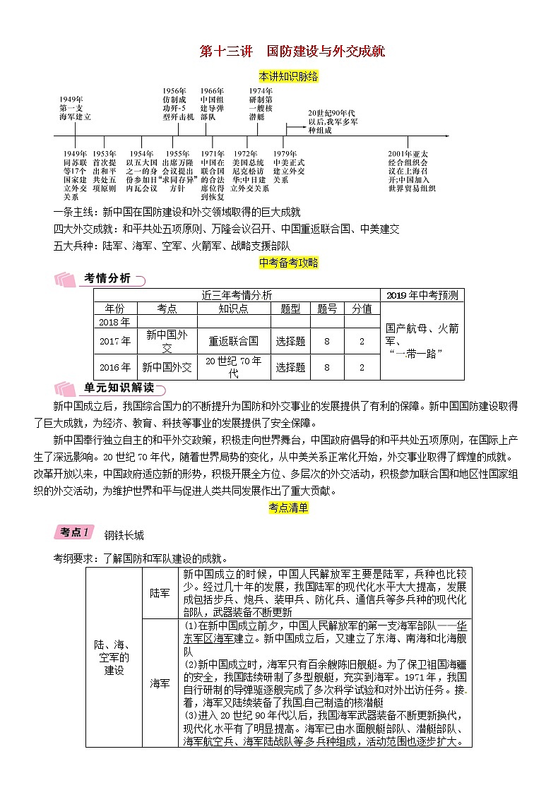 中考历史总复习 模块2中国现代史第13讲《国防建设与外交成就》精讲试题（含答案）01