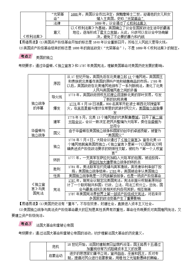 中考历史总复习 模块3世界近代史第16讲《资本主义制度的初步确立》精讲试题（含答案）02