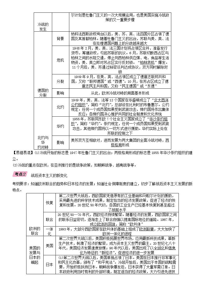 中考历史总复习 模块4世界现代史第22讲《冷战和美苏对峙的世界》精讲试题（含答案）02