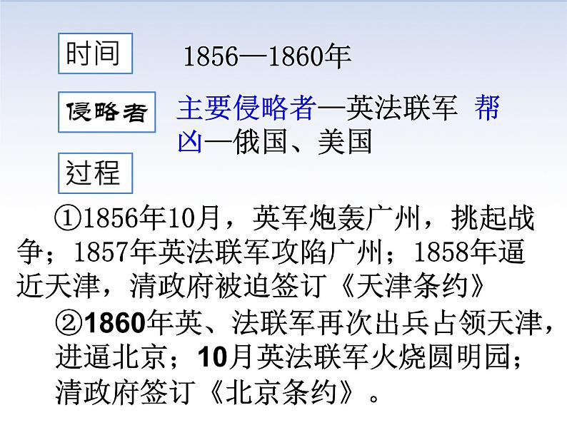 1.2 第二次鸦片战争 课件＋素材06