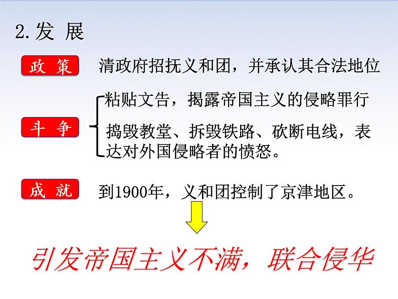 1.7 八国联军侵华与《辛丑条约》签订 课件第7页