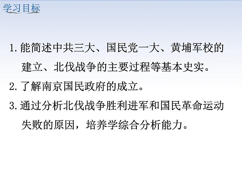 5.1 国共合作与北伐战争 课件03