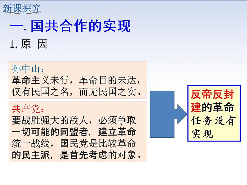 5.1 国共合作与北伐战争 课件04