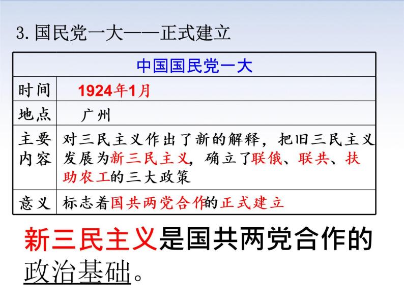 5.1 国共合作与北伐战争 课件06