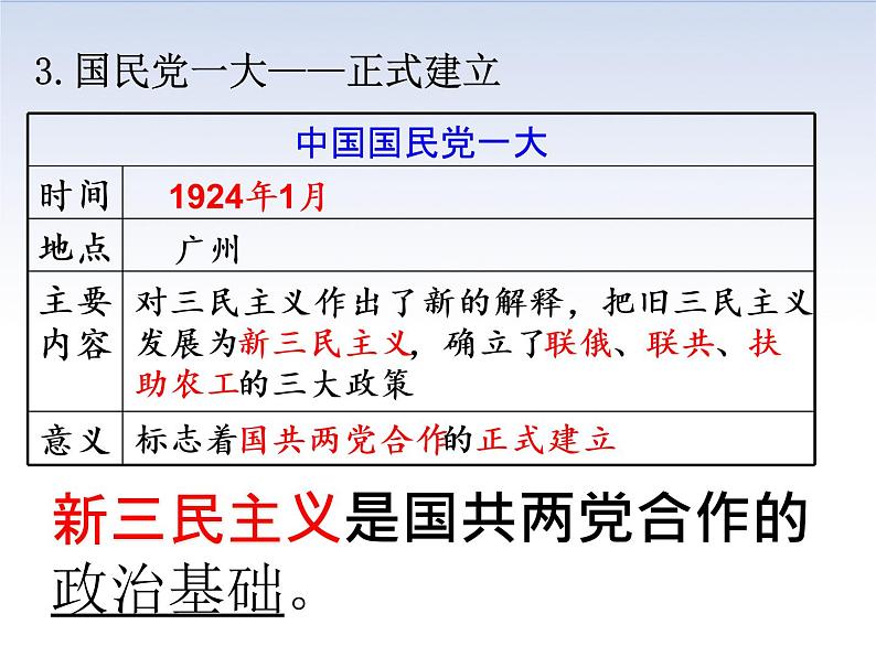 5.1 国共合作与北伐战争 课件06