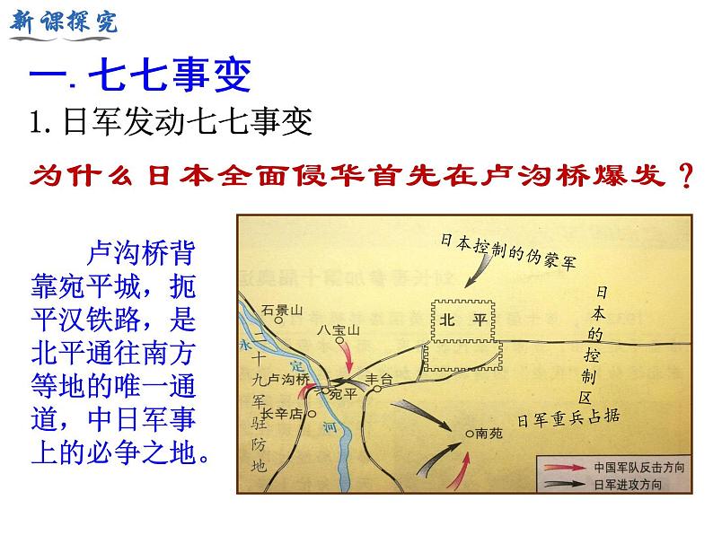 6.2 七七事变与全民族抗战 课件＋素材05