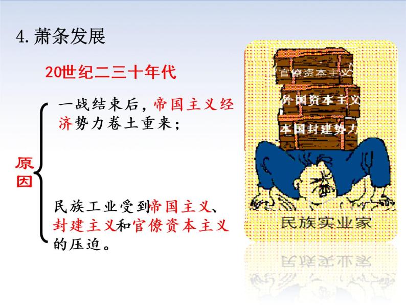 1 经济和社会生活的变化 课件