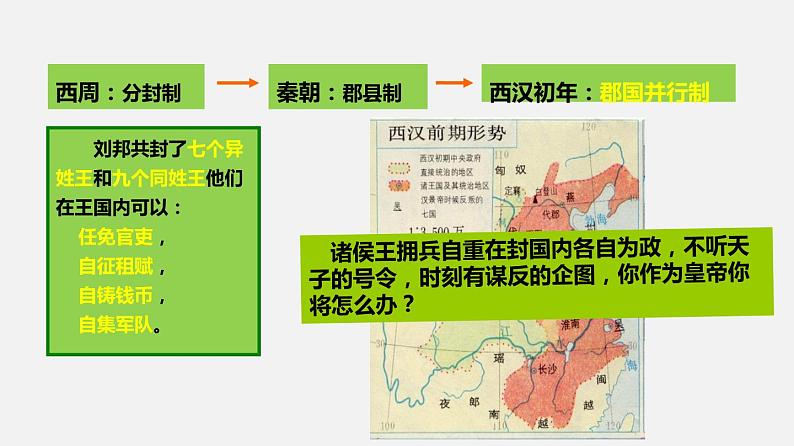 人教部编版七年级历史上册 第12课 汉武帝巩固大一统王朝课件（共24张PPT)05