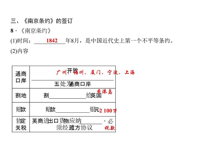 第1课　鸦片战争共33张PPT08