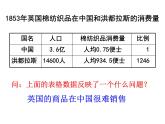 第2课第二次鸦片战争  课件共30张PPT