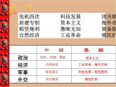 第1课 鸦片战争共41张PPT