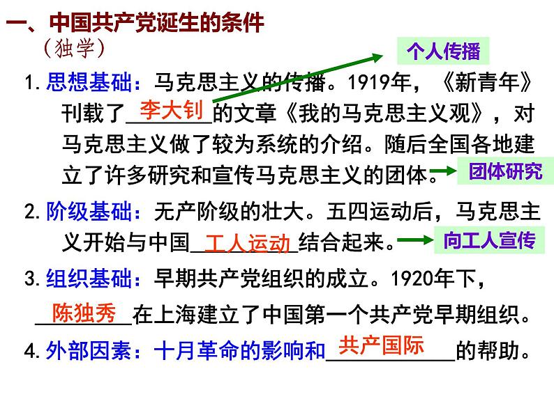 第14课中国共产党诞生 课件共31张PPT06