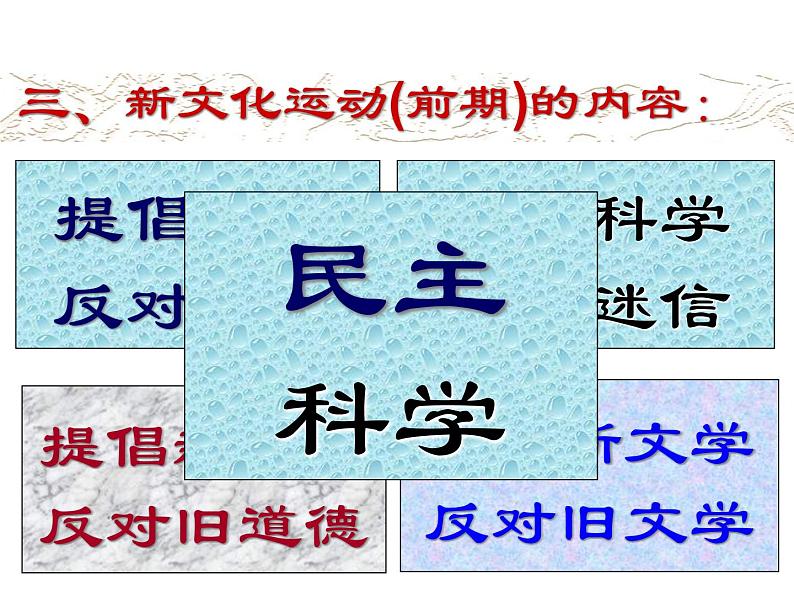 第12课新文化运动共32张PPT08