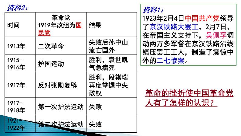 第15课 北伐战争共34张PPT02