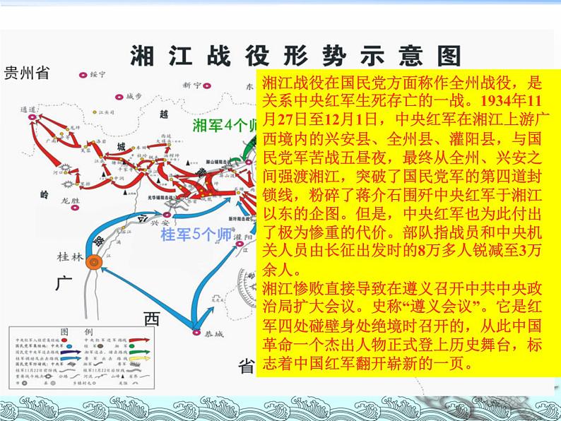 第17课中国工农红军长征 共26张PPT04