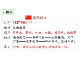第16课  毛泽东开辟井冈山道路共36张PPT