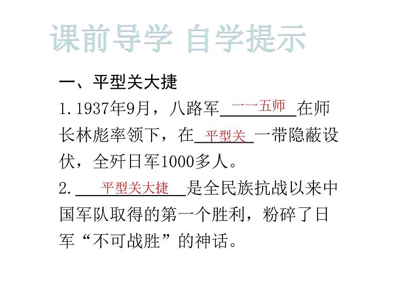 第21课  敌后战场的抗战共31张PPT第3页