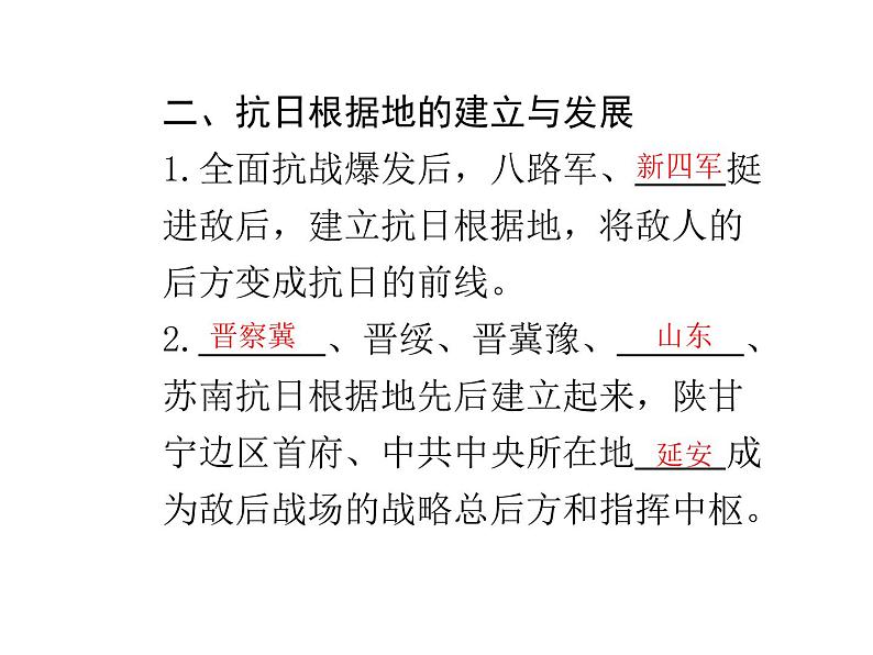 第21课  敌后战场的抗战共31张PPT第4页