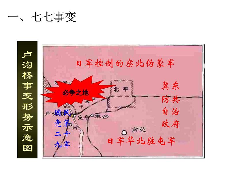 第19课 七七事变与全民族抗战共26张PPT04