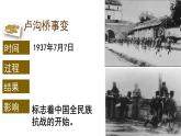 第19课 七七事变与全民族抗战共30张PPT