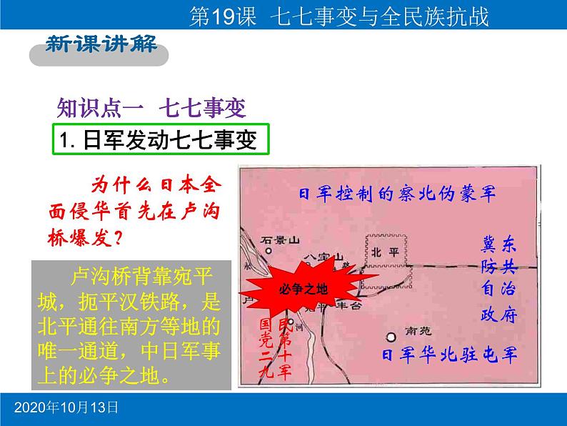 第19课.七七事变与全民族抗战课件共28张PPT第3页