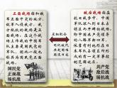 第20课正面战场的抗战课件共28张PPT