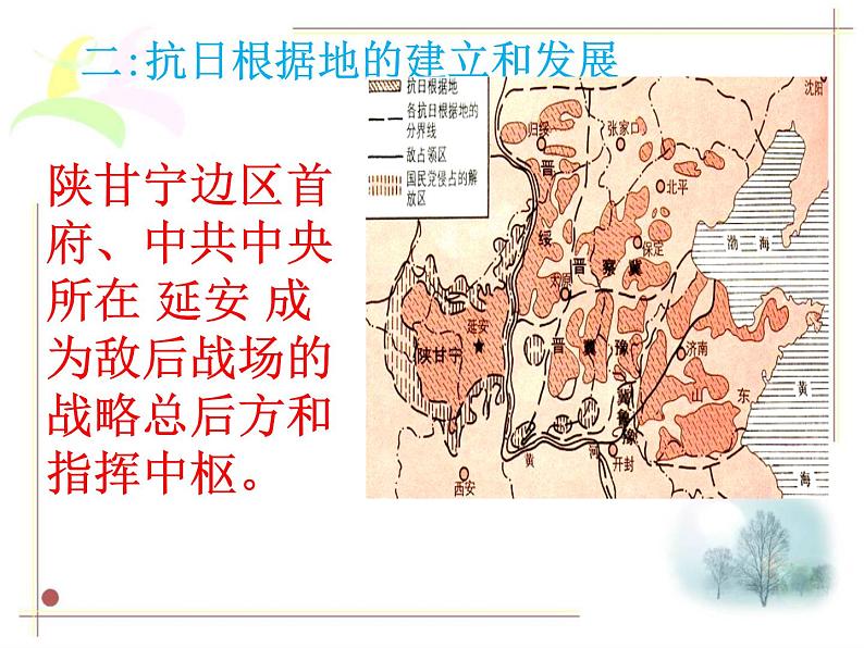 第21课敌后战场的抗战共24张PPT05