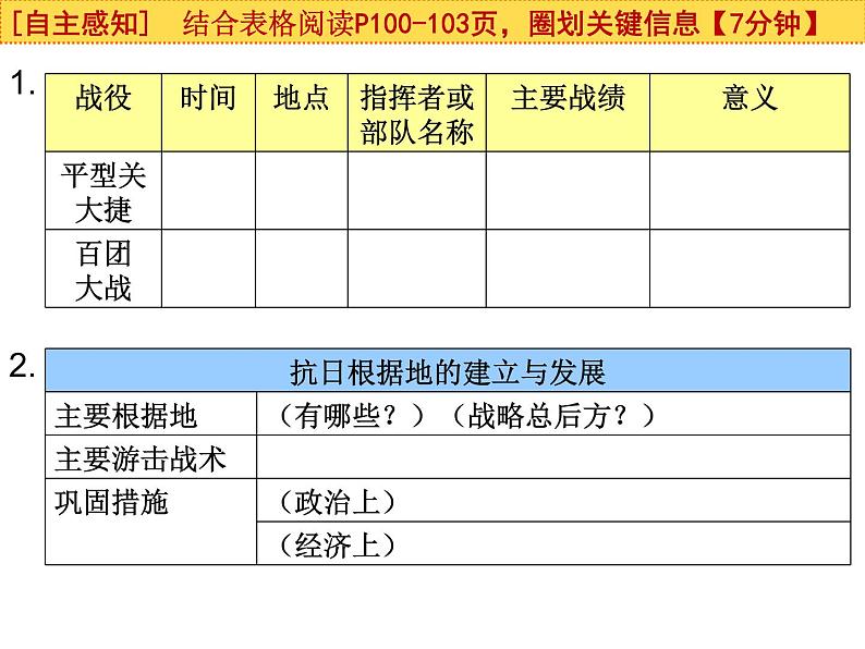 第21课 敌后战场的抗战共27张PPT06