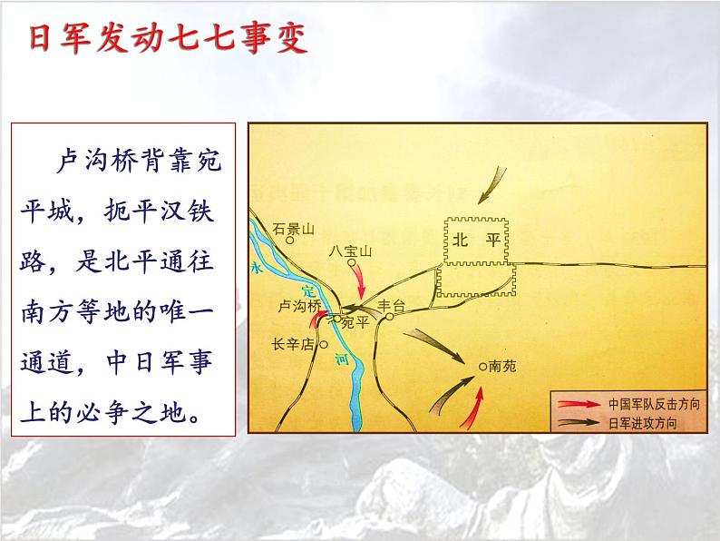 第19课  七七事变与全民族抗战（共42张） 课件05