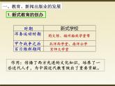 第26课 教育文化事业的发展 课件共28张PPT