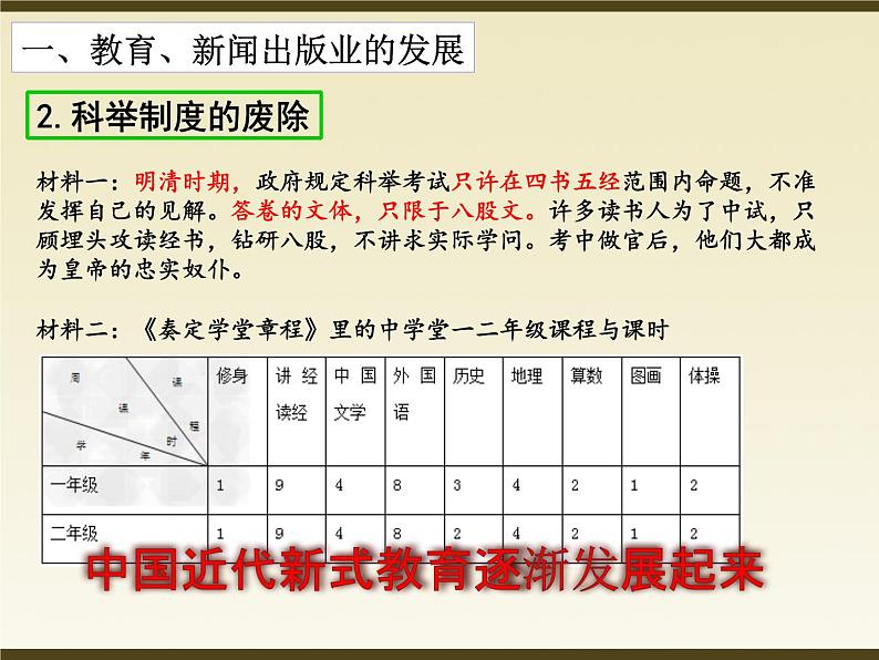 第26课 教育文化事业的发展 课件共28张PPT08