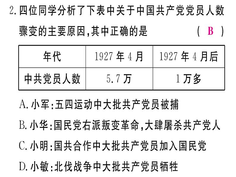 2018年秋八年级历史（安徽专版）上册课件：专题四 近代史上的国共关系的发展演变第3页