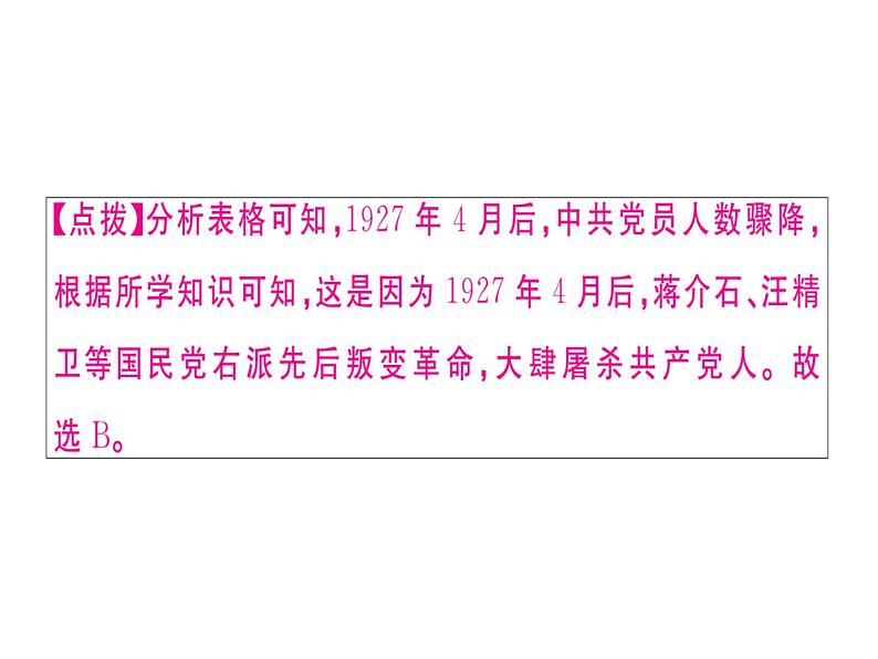 2018年秋八年级历史（安徽专版）上册课件：专题四 近代史上的国共关系的发展演变第4页