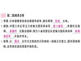 第19课 七七事变与全民族抗战 课件