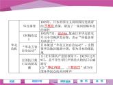 第七單元 中華民族的抗日戰(zhàn)爭(zhēng) 課件