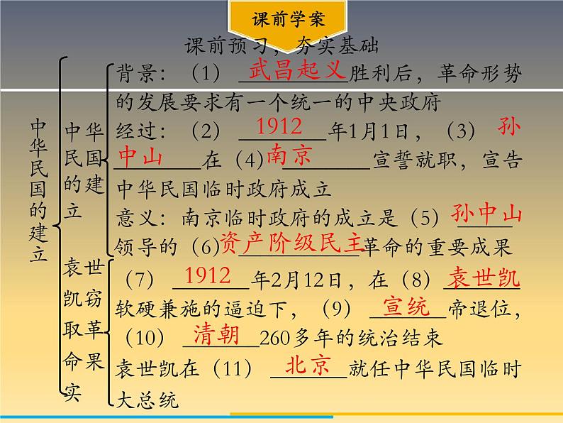 第10课 中华民国的创建 课件03