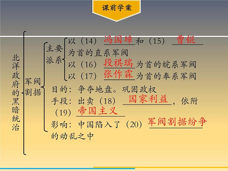 第11课 北洋政府的黑暗统治 课件04