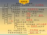 第14课 中国共产党诞生 课件