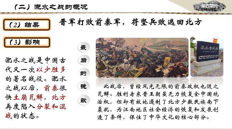 第19课 北魏政治和北方民族大交融 PPT课件（含素材）06