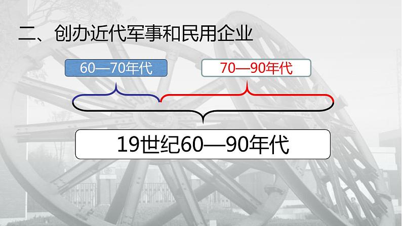 人教部编版八年级历史上册第4课 洋务运动 课件（21张ppt）第8页