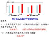 人教新课标历史八年级上第一单元第1课鸦片战争课件（共43张PPT）