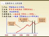 第25课 经济和社会生活的变化 课件