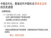 第4课  洋务运动 课件