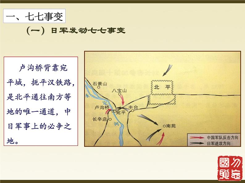 第19课 七七事变与全民族抗战 课件03