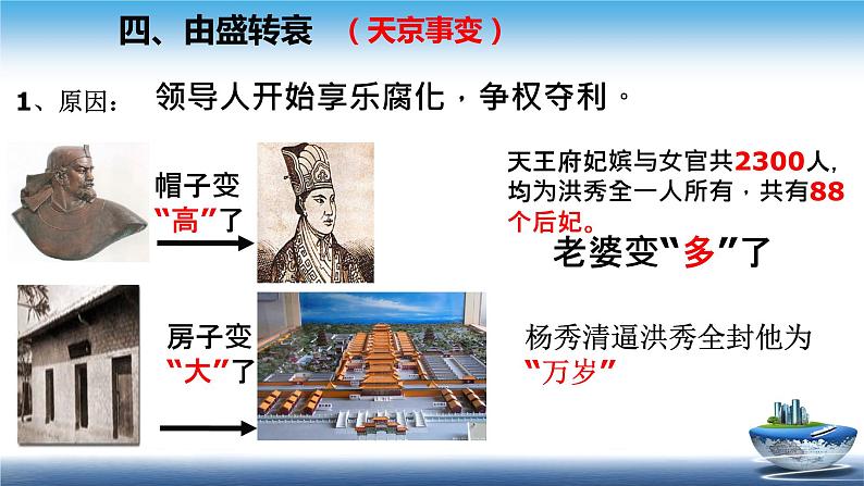 第3课太平天国运动 课件第7页