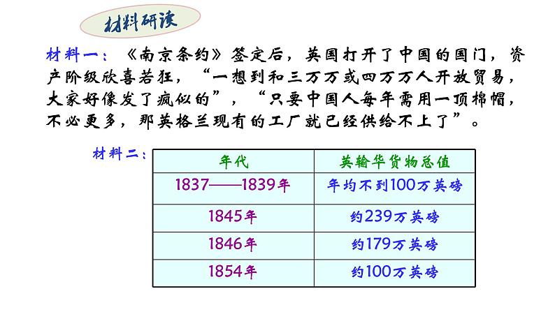 第2课 第二次鸦片战争 课件第2页