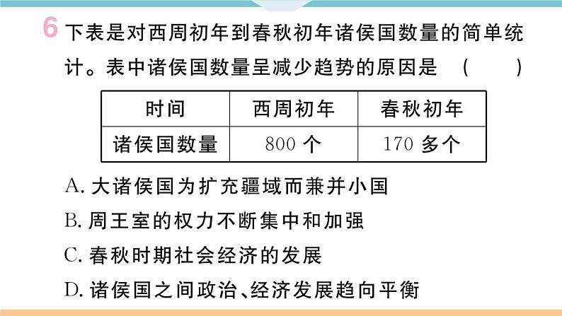 第6课  动荡的春秋时期 练习课件08