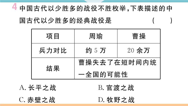 第16课  三国鼎立 练习课件05