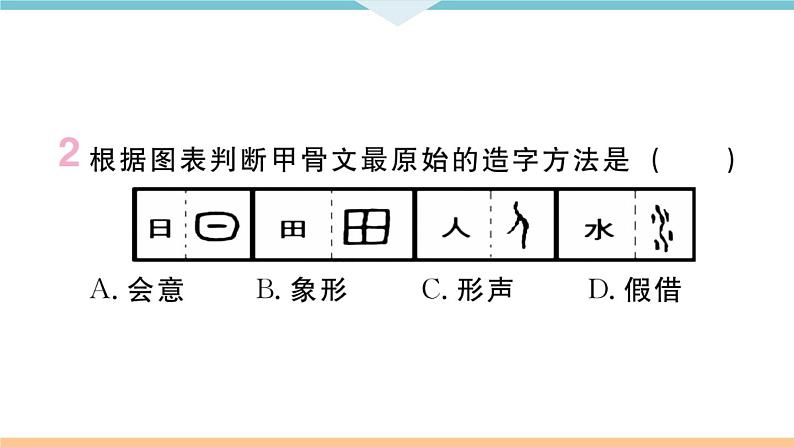 七年级上册期末历史复习 专题三  中国古代的思想、科技和文化的发展 练习课件03