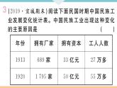 第25课 经济和社会生活的变化 练习课件